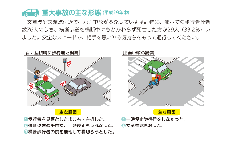 東京都交通安全協会 安全運転のしおり のイラスト キットデザイン株式会社