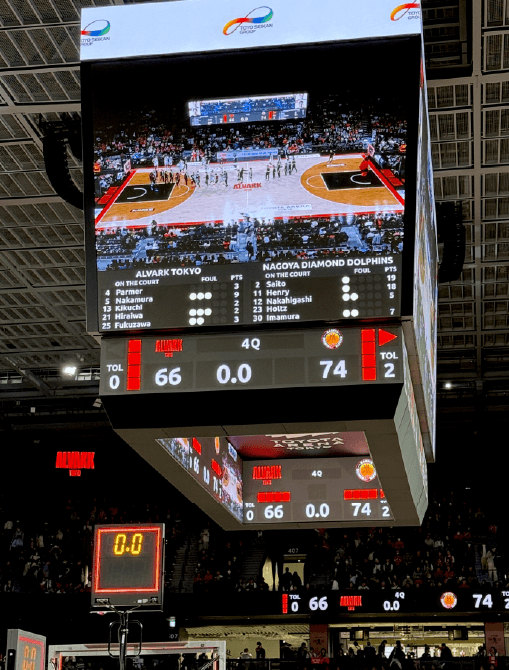 トヨタアリーナ東京